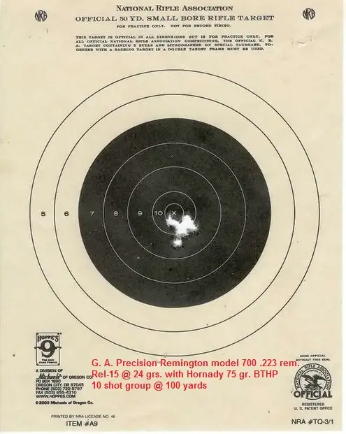 .223 rem. and 75 gr BTHP Magic!